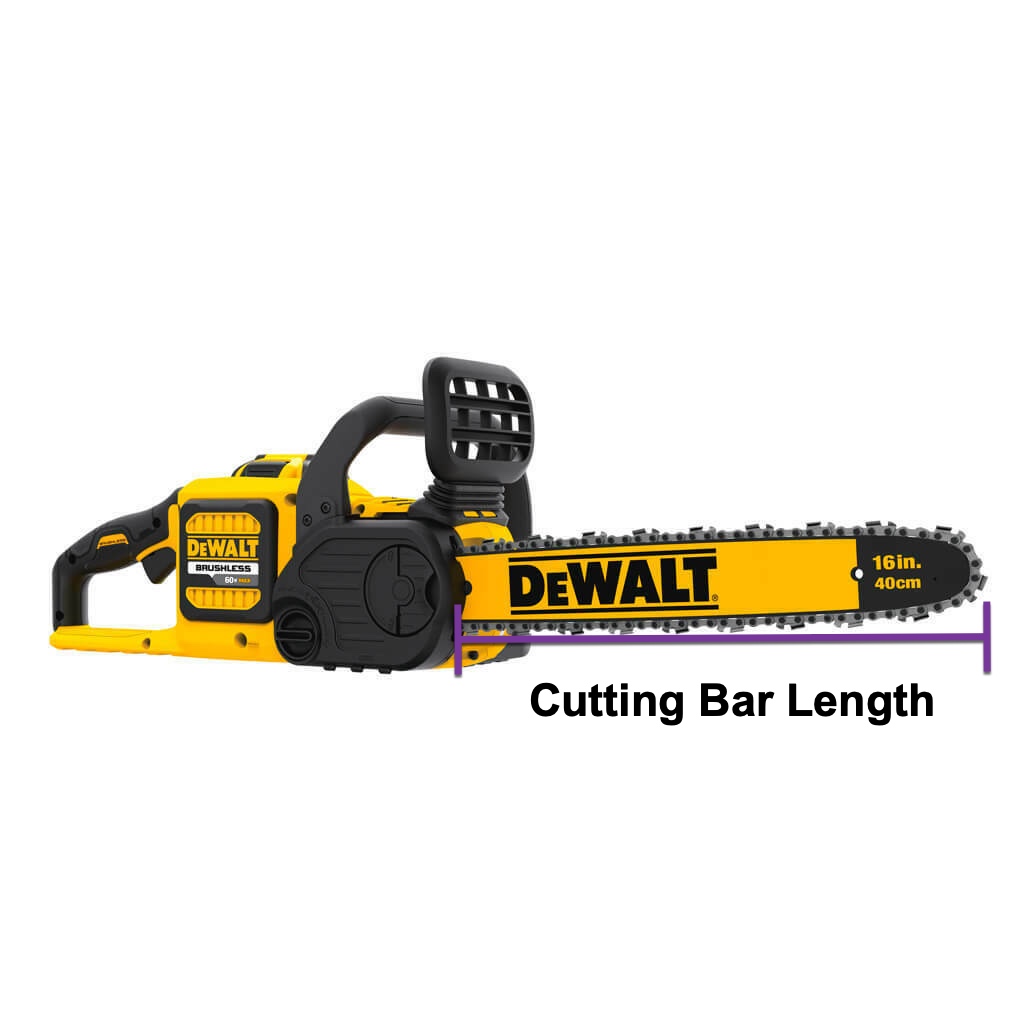 Chainsaw Cutting Bar Length